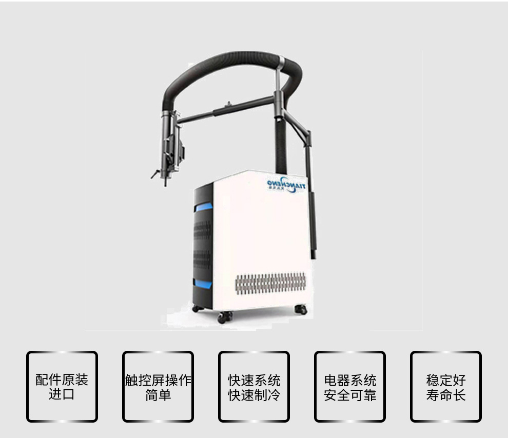 TC65系列高低温热流仪